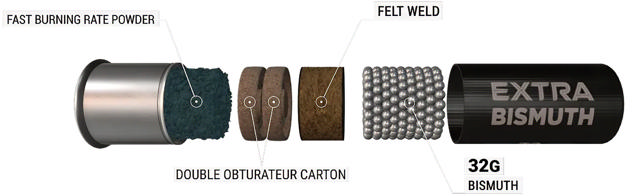 Winch. 20/70 Extra Bismuth 28g  #6 (10/200)